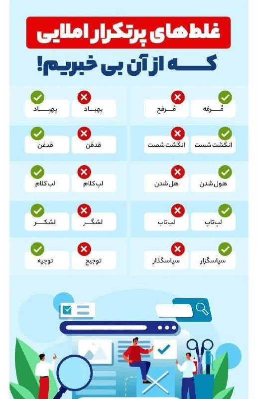 خبر رسمی: ♦️غلطهای پرتکرار املایی که شاید به اونا توجه نمی کنیم!🧐