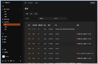ShipAny 内置三套核心系统，其中一套是后台管理系统。👇包含内容管理（CMS）、权限控制（RBAC）、用户、支付、积分、配置管理等功能除数据库连接外，其余功能都通过后台面板可视化配置，随时切换登录方式、支付渠道等，集成了主流的邮箱、存储、统计、广告、联盟营销、客服、AI 供应商，只需一个配置即可启用相应的功能。最近用 ShipAny Two 做了三个项目，基本上都在一小时内完成了上线，有两个项目在一天内开了第一单。每天登录后台看看支付数据，看到 paid 状态的订单就会很开心。😄之前做了十几个项目都不知