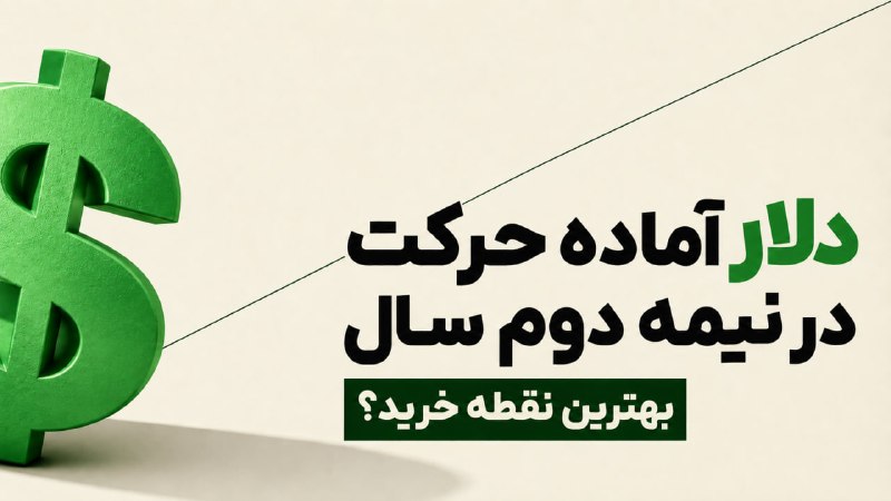 הדולר מוכן לזוז במחצית השנייה של השנה ‼️ תחילת עונת ההשקעות ‼️ הנקודות המדויקות של קנייה ומכירה של דולרים