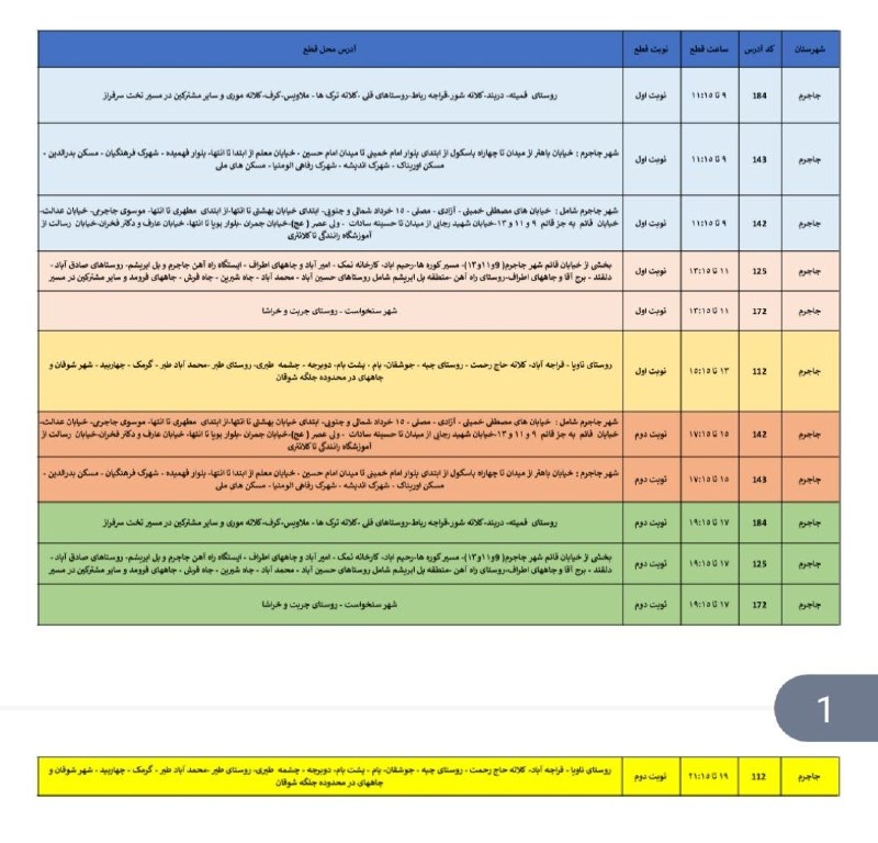 اخبار جاجرم: ⭕ برنامه احتمالی قطع برق یکم شهریورماه شهرستان جاجرم⬅️ برنامه قطعی دونوبت می باشد. طبق کدهای اعلام شده 〰️〰️〰️〰️〰️〰️〰️〰️〰