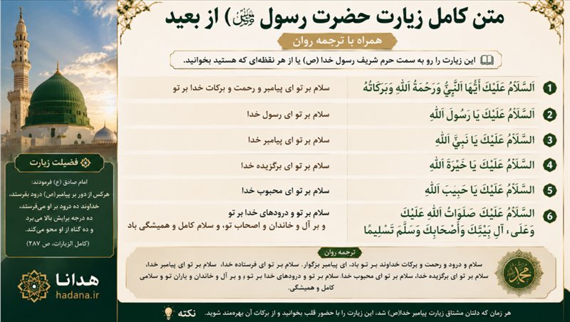 HADANA.IR | سایت هدانا: 🔺 گرچه دستمان از آستان مدینه کوتاه است، اما دل‌هایمان را از همین‌جا زائر گنبد خضرا می‌کنیم...شیخ عباس قمی در مفاتیح الجن