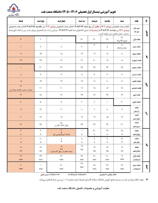 Scientific Association of Chemical Engineering: ⭕️ تقویم آموزشی نیمسال اول سال تحصیلی ۱۴۰۶-۱۴۰۵ دانشگاه صنعت نفت(مقاطع تحصیلی کارشناسی، کارشناسی ارشد و دکتری)https://t
