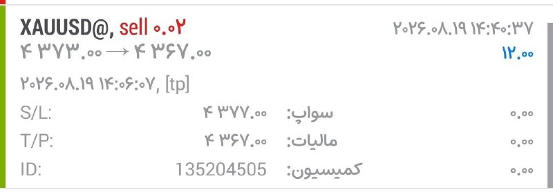 کم ریسک: درود استاد ممنون
