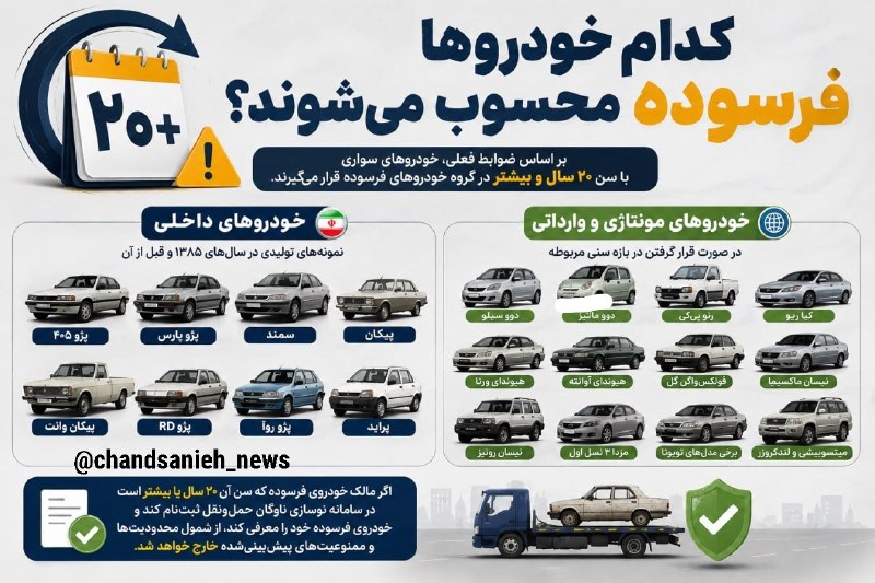 تابناک | Tabnak | مکانیسم ماشه: ‏✅ فهرست خودروهای با سن بیش از ۲۰ سال در ایران منتشر شد؛ این خودروها با محدودیت‌های مربوط به فرسودگی مواجه خواهند شد.‎✅ 