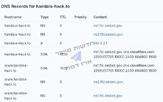 חדשות סייבר - ארז דסה