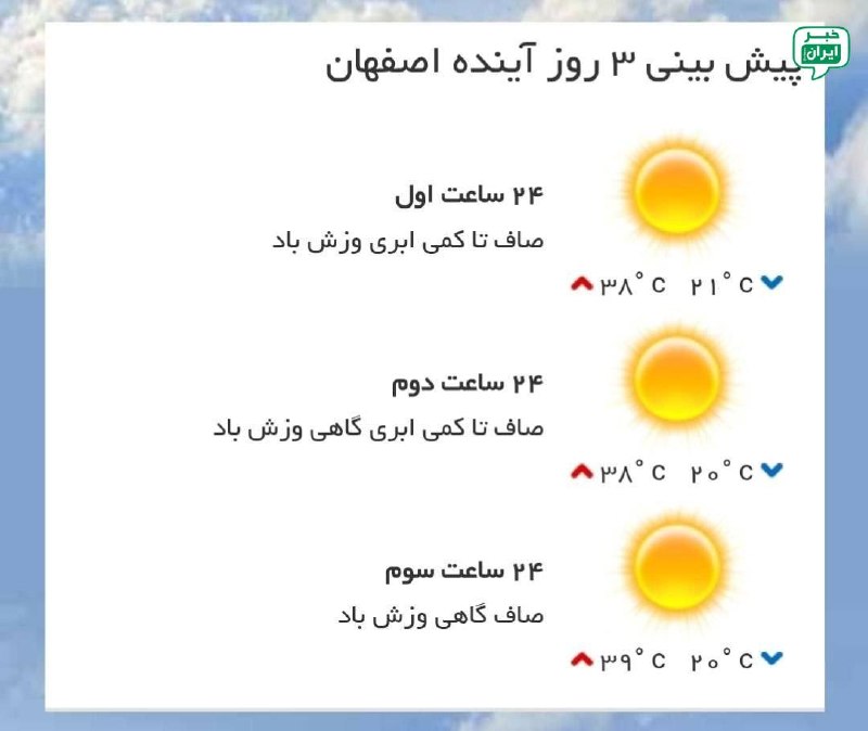 خبر اصفهان: پیش‌بینی وضع آب و هوای سه روز آینده مرکز استان‌ ۲۴ ساعت اول (۱۴۰۵/۰۵/۰۱) ۲۴ ساعت دوم (۱۴۰۵/۰۶/۰۲) ۲۴ ساعت سوم (۱۴۰۵/۰۶/۰