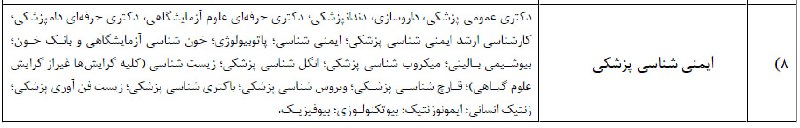 آمادگی برای ارشد و دکتری ۴۰۵ ( ایمنی شناسی ): رشته های مجاز در آزمون دکترای ایمنی شناسی پزشکی@arshadphdimeni