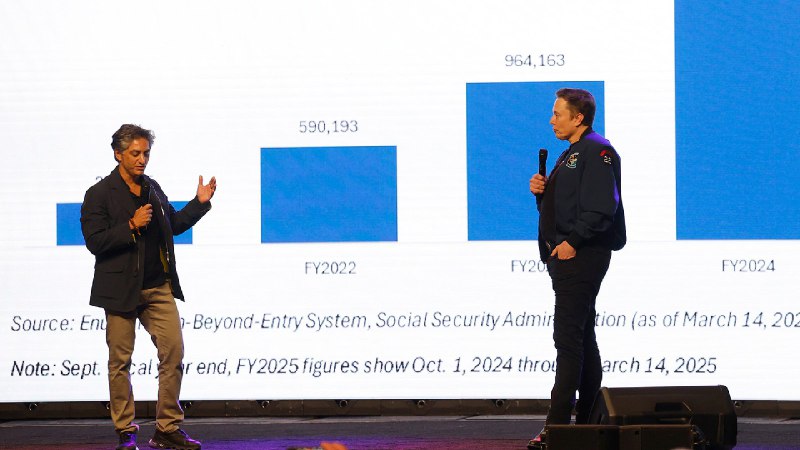 Elon Musk and His DOGE Bro Have Cashed In on Americans’ Retirement Savings
