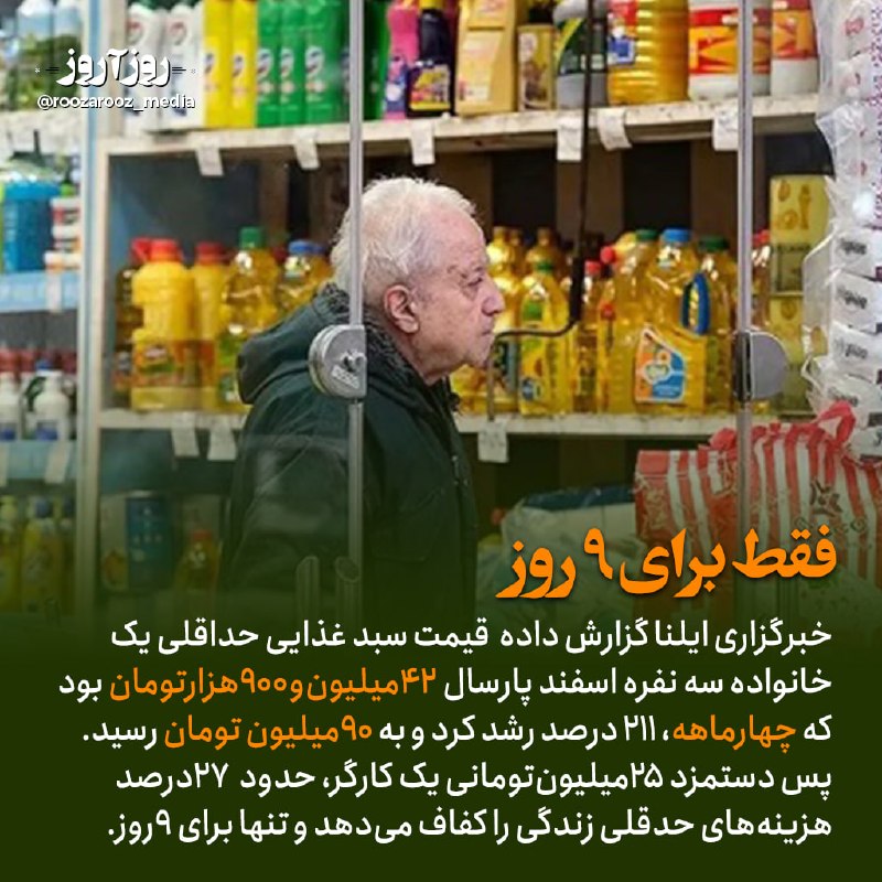 شهرستان قدس: 📌 دستمزد یک کارگر برای چندروز ماه کفاف می‌دهد وقتی ظرف چهارماه، هزینه حداقلی‌ترین سبد معیشتی برای یک خانوار سه‌نفره ۲۱۱د