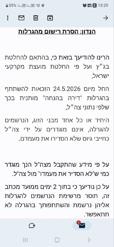 עריקים חרדים הוצאו מהגרלת דירות בהנחה של משרד השיכון