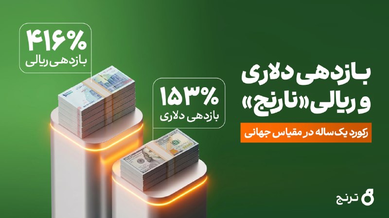 خبرگزاری مهر: ۴۱۶ درصد ریالی و ۱۵۳ درصد دلاری؛رکوردی در مقیاس جهانی از صندوق اهرمی «نارنج»صندوق اهرمی نارنج در بازه یک‌ساله، با تحقق ۴