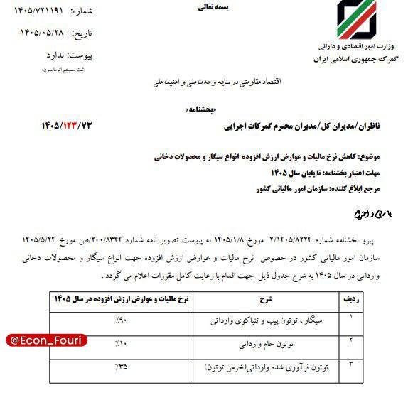 اخبار بورس - اقتصادی🔖: نرخ مالیات و عوارض سیگار و محصولات دخانی وارداتی کاهش یافت /یسنا@TpPress