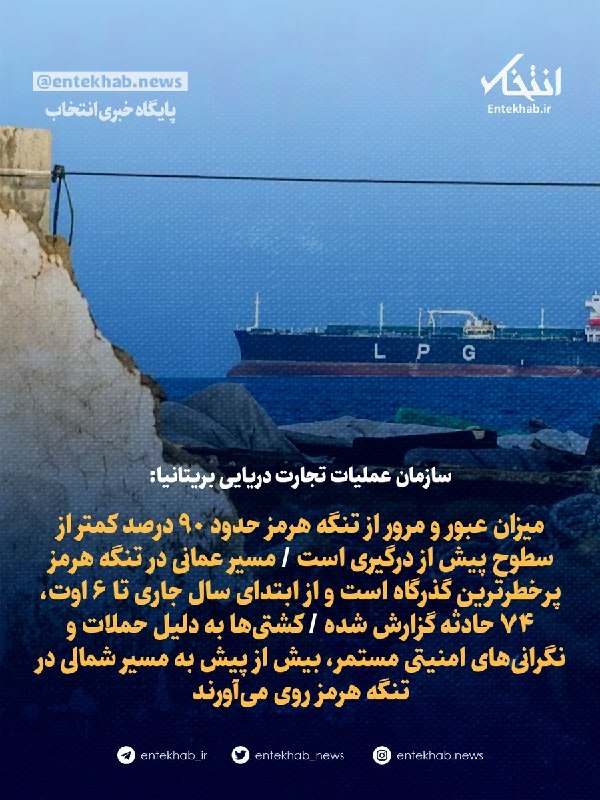 پایگاه خبری انتخاب ✔: ♦️ سازمان عملیات تجارت دریایی بریتانیا:🔹 میزان عبور و مرور از تنگه هرمز حدود ۹۰ درصد کمتر از سطوح پیش از درگیری است 🔹 مس