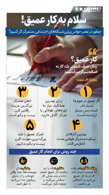 همشهری قم: 📊شبکه‌های اجتماعی سبب شده که انسان‌ها در کارهای روزمره‌شان بیشتر دچار حواس‌پرتی شوند، چطور در کارهایمان بیشتر متمرکز شوی