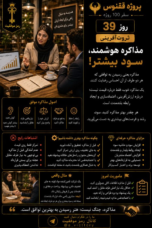 رمز موفقیت: ⭕️ مذاکرات هوشمند