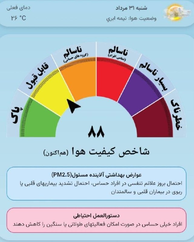صدای خراسان: 🔸هوای مشهد قابل قبول است 🔹شاخص کیفیت هوا هم‌اکنون: ۸۸، زرد و قابل قبول. 🔹شاخص کیفیت هوا در ۲۴ ساعت گذشته: ۱۱۱، نارنجی و 