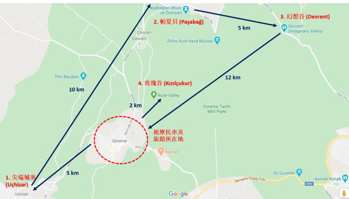 卡帕多奇亞： 穿梭於魔幻國度的摩托車日記