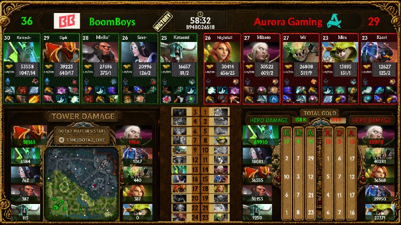 Dota2 Live: 📗Aurora Gaming 0-2 📕BoomBoys📘The International 2026🎪Dota2 Live📗Aurora Gaming 0-2 📕BoomBoys📘The International 2026🎪Dota2 