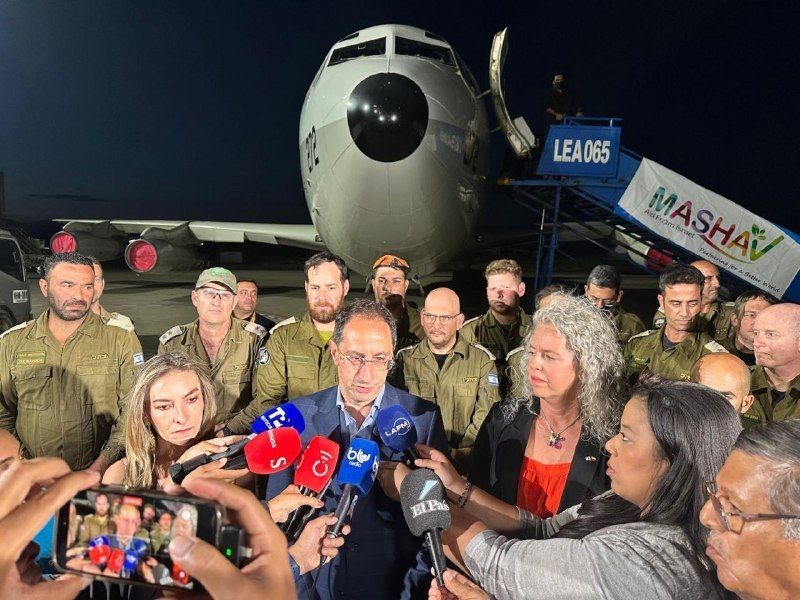 קרן בצלאל
