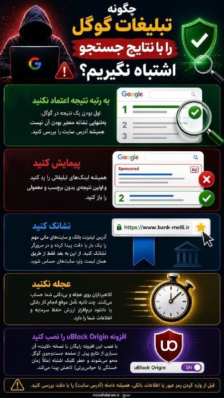 فارس پلاس: 🔹️چگونه تفاوت بین لینکهای اسپانسر شده و نتایج واقعی گوگل را تشخیص دهیم؟@Fars_plus