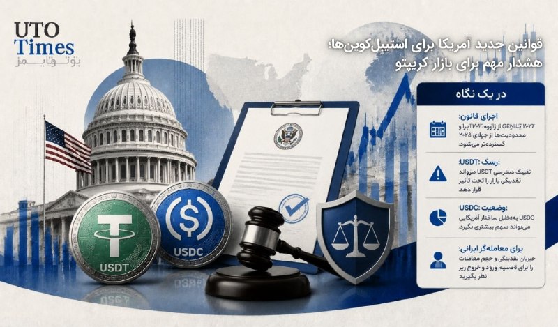 UtoFX | مرجع فاندامنتال فارکس و انس طلا: ✅ قوانین جدید آمریکا برای استیبلکوینها؛ هشدار مهم برای بازار کریپتودر یک نگاه🔹اجرای قانون: GENIUS از ژانویه ۲۰۲۷ اجرا