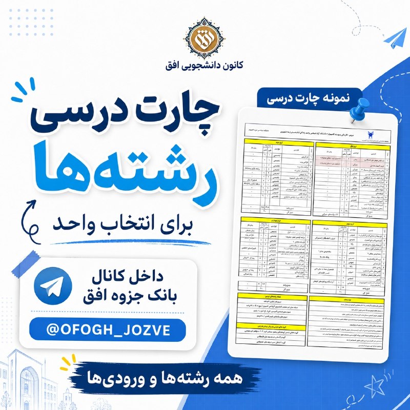 اخبار یادگار در کانال افق: با توجه به نزدیک شدن زمان انتخاب واحد،چارت درسی رشتهها و ورودیهای مختلف در کانال بانک جزوه افق قرار دارد.دانشجویان می
