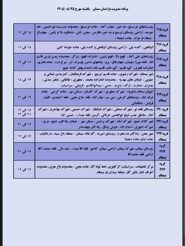 جارچی شاهرود: برنامه مدیریت بار یکشنبه ۲۵ مرداد ماه شهرستان شاهرود وبسطامورود به جارچی👇http://telegram.me/joinchat/AAAAAD01Me-ifPL8LSj