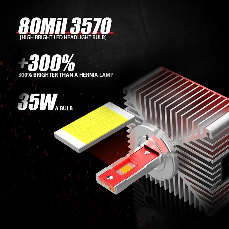 D5S D2S светодиодные лампы для фар, замена оригинального HID D1S D3S D2R D4R D4S D8S Plug and Play 7 5