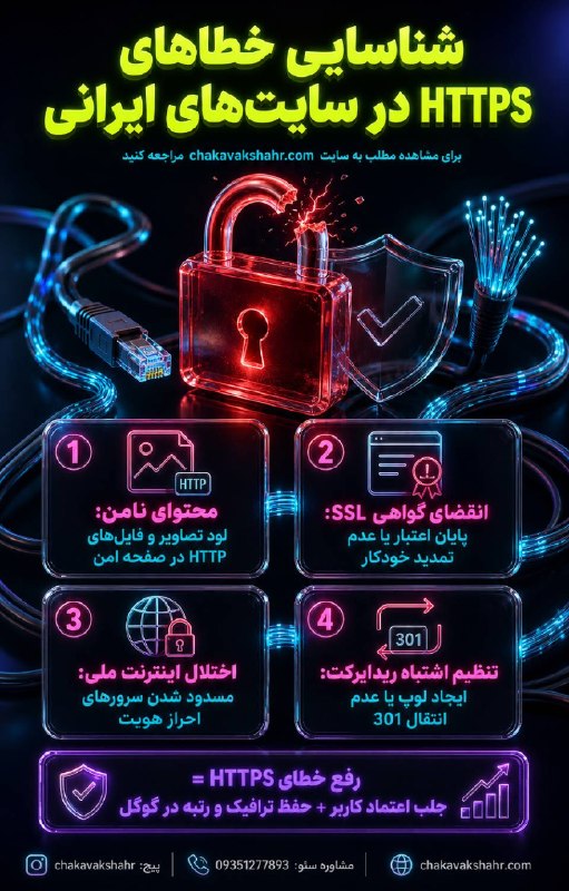 طراحی سایت و سئو سایت/ چکاوک شهر: قفل قرمز کنار آدرس سایت، یعنی خداحافظی با مشتری و رتبه گوگل! 🔒❌خیلی از سایت‌های ایرانی با وجود داشتن SSL، باز هم با خطاه