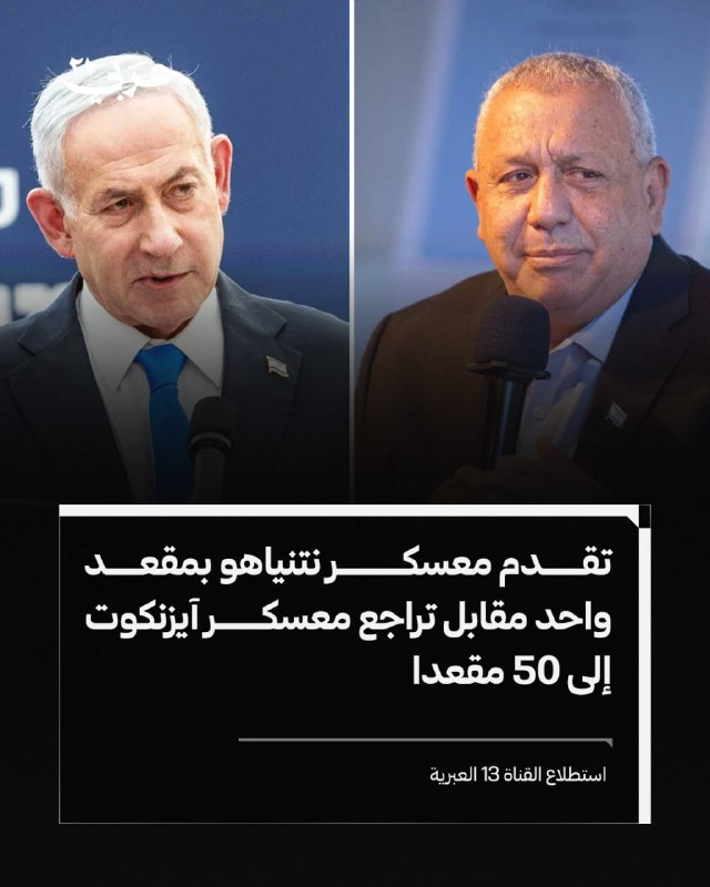استطلاع إسرائيلي يظهر تقدماً طفيفاً لمعسكر نتنياهو