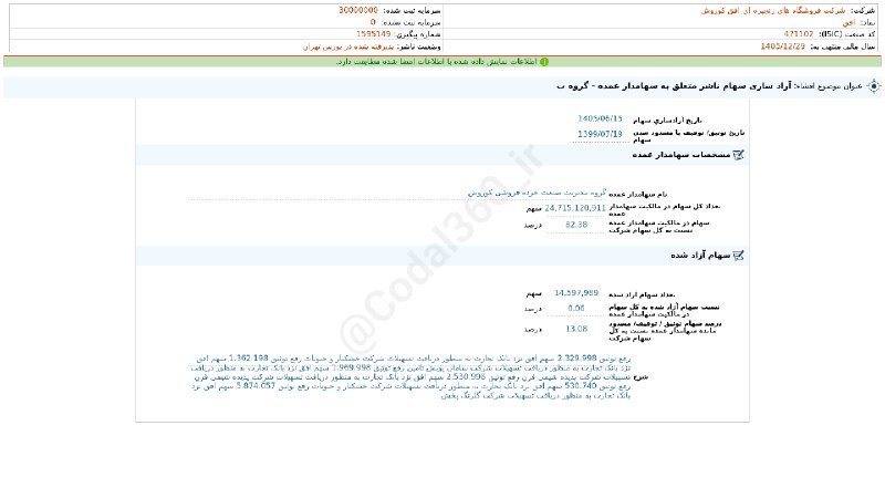 کدال۳۶۰: #افق#افشای_اطلاعات_بااهمیت - (آزاد سازی سهام ناشر متعلق به سهامدار عمده - گروه ب) منتهی به سال مالی 1405/12/29 شرکت #فرو