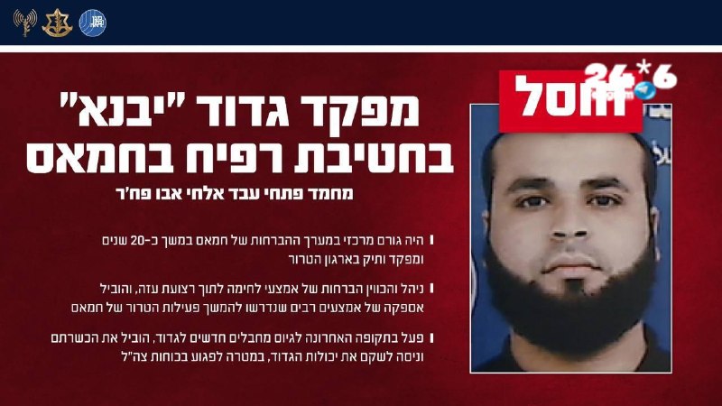 צה"ל חיסל מפקד גדוד בחטיבת רפיח של חמאס. לפי צה"ל, הוא "היה גורם מרכזי במערך ההברחות של חמאס במשך כ-20 שנה…