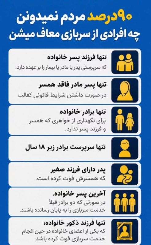 اخبار داغ: 🔻 چه افرادی از خدمت سربازی معاف می‌شوند؟#بدانیم @Akhbardaq