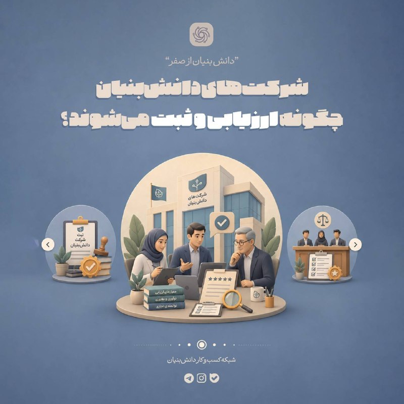 شبکه کسب و کار دانش بنیان: #دانش_بنیان_از_صفر 🔆 شرکتهای دانشبنیان چگونه ارزیابی و ثبت میشوند؟🔸 در ابتدا شرکتها و مؤسسات باید بهصورت عادی در سا