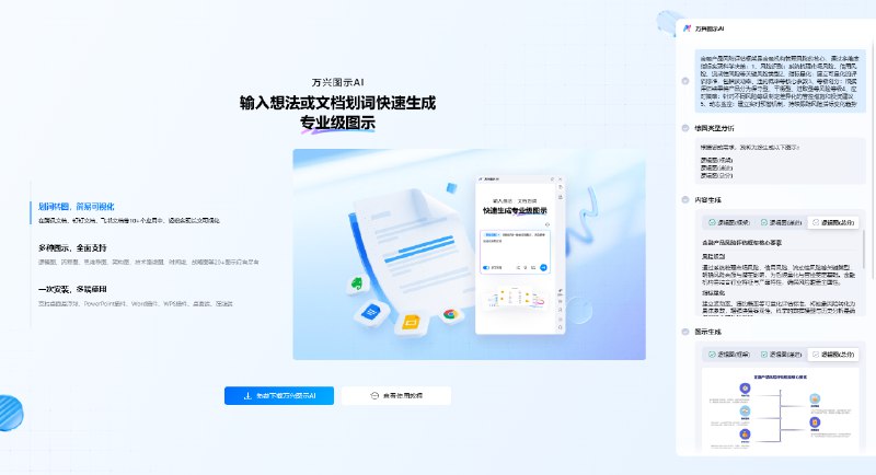 最近，EdrawMax拿到G2“全球最易用图表软件 Top1”，说实话，那一刻我挺感慨