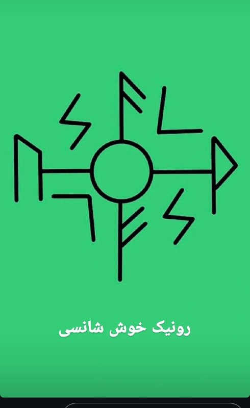 فال ارمنی قهوه و تاروت ساغر: رسانه پست