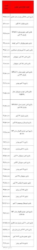 رادیو سردشت: 🛞 قیمت انواع لاستیک و باطری خودرو🛞 قیمت انواع لاستیک و باطری خودرو