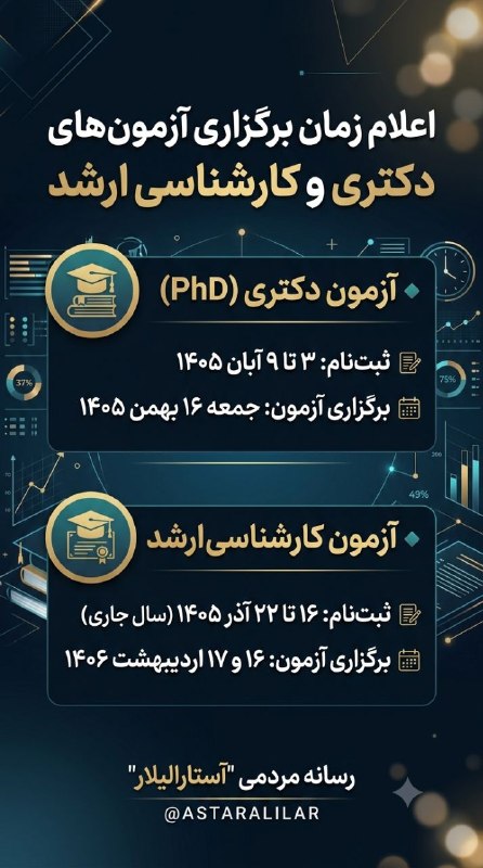 شهر بامهای سفالی_ آستارا: 🔵اعلام زمان برگزاری آزمونهای دکتری و کارشناسی ارشد🔹ثبتنام آزمون دکتری از ۳ تا ۹ آبان انجام و این آزمون روز جمعه ۱۶ بهم