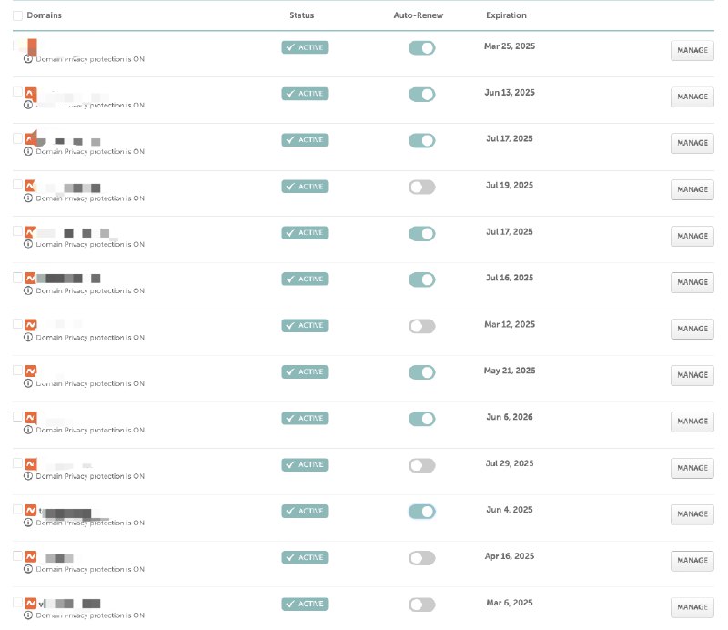 今天是7月的最后一天，打算公开下这个月的收入，合计已经突破了1万RMB，分别是两个站在lemon和stripe各自的收入（此外还有一部分的广告收入就没算进来了）起因是今天看到有人质疑飞哥的群是否是“骗局”，当看到这个字眼的时候，内心压抑不住地愤怒在4个月前我刚裸辞，也完全不懂代码和出海，是在飞哥社群的帮助下一步一步做出了一些些的成绩