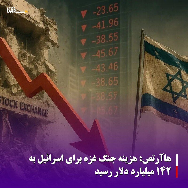 خبرگزاری بین المللی شفقنا: 🔴هاآرتص: هزینه جنگ غزه برای اسرائیل به ۱۴۲ میلیارد دلار رسیدروزنامه صهیونیستی هاآرتص گزارش داد جنگی که از ۷ اکتبر ۲۰۲۳ آ