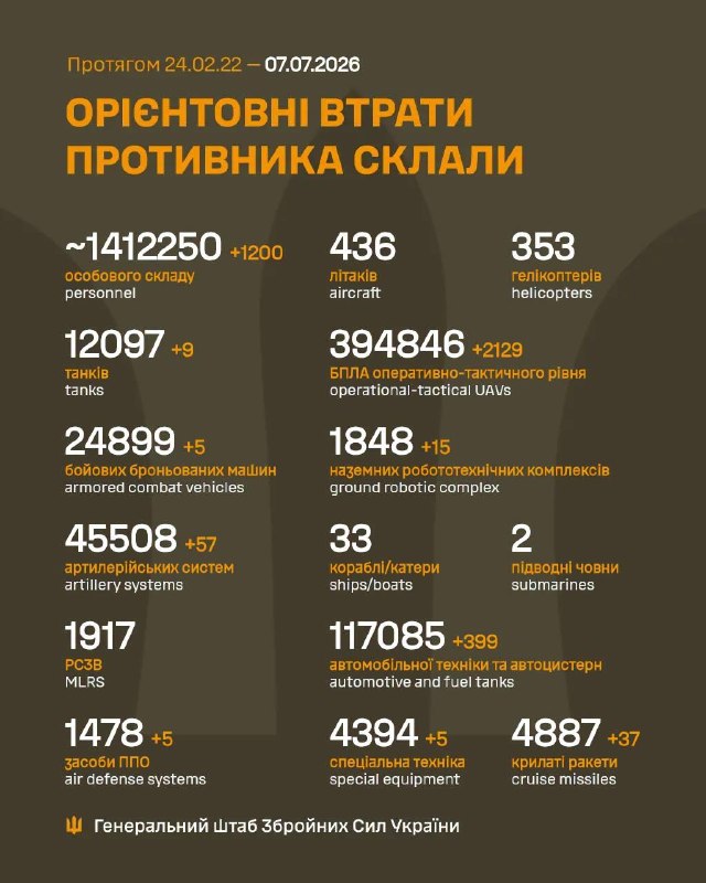 The mini oil refinery "Pervy Zavod" in Russia's Kaluga region, about 300 km from the Ukrainian border, was reportedly targeted by Ukrainian drones overnight.