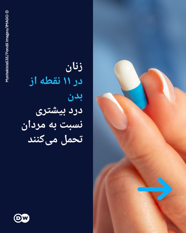 🔶 Women suffer more pain in 11 points of the body than men