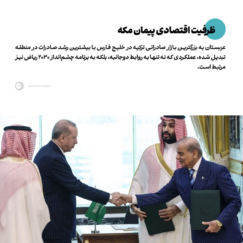 راهبرد معاصر: 🔹ظرفیت اقتصادی پیمان مکه▫️گزارش روزنامه «دیلی صباح» را در لینک زیر بخوانید.rahbordemoaser.ir/fa/news/315721@RahbordeMoas