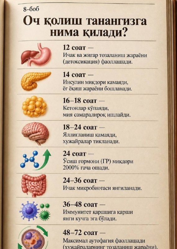 Image from a post by Toshkentliklar