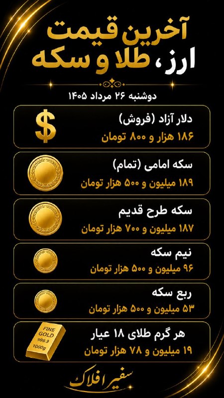پایگاه خبری سفیرافلاک: 📣 آخرین قیمت ارز، طلا و سکه📲 ادمین: @Aber110✊🏻🪖اخبارفوری‌جنگ‌‌با‌آمریکا👇🎒https://t.me/+rRxWD0Vg2Vo3ODc0