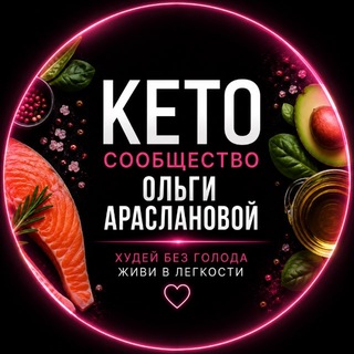 Telegram profile photo for КЕТО база. Все для новичков.