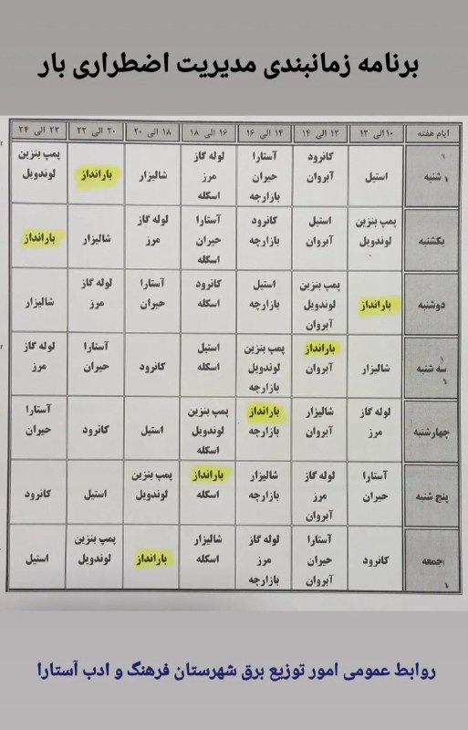 ️️️️🌐 اخبار آستارا 🌐: ■ برنامه زمانبندی مدیریت اضطراری بار@astaranews