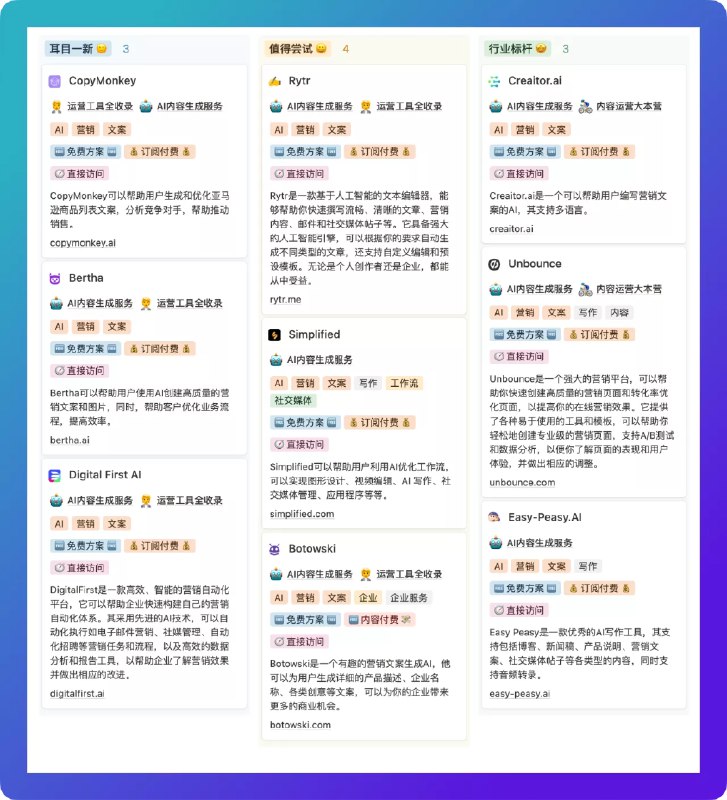 收藏‖推荐几个国外的AI相关工具，附有地址1.copymonkey.aiCopyMonkey可以帮助用户生成和优化亚马逊商品列表文案，分析竞争对手，帮助推动销售