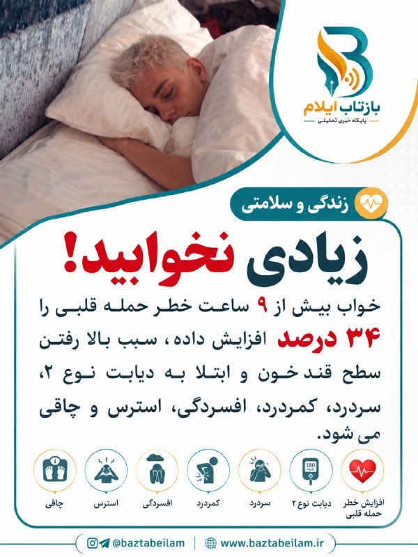 بازتاب ایلام: 💥زندگی و سلامتیزیادی نخوابید!💥خواب بیش از ۹ ساعت خطر حمله قلبی را ۳۴ درصد افزایش داده، سبب بالا رفتن سطح قند خون و ابتلا