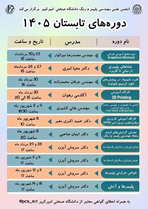 saCHE_AUT: ⚪️مجموعه دورههای آموزشی تابستان ۱۴۰۵ انجمن علمی مهندسی پلیمر و رنگ دانشگاه صنعتی امیرکبیر (پارت اول) ⚪️🔶 طراحی با Graph